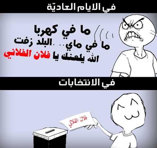 المواطن: حقوقه وواجباته