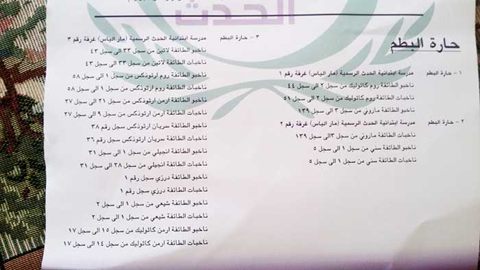 مراكز الاقتراع-0